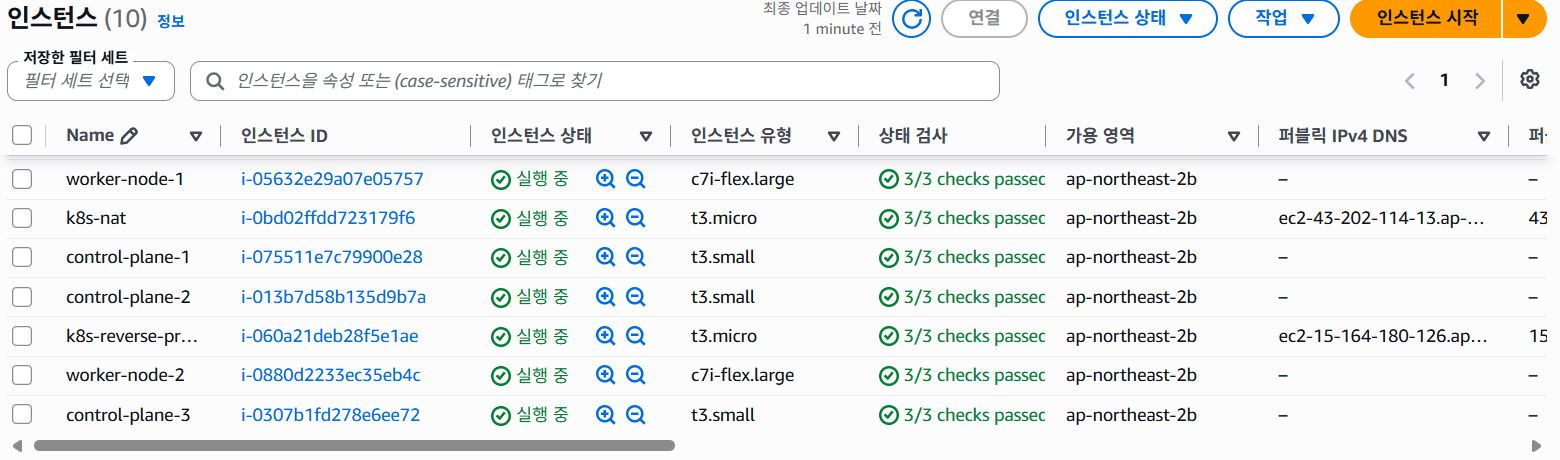 IaC 기반 HA 지향 쿠버네티스 클러스터 구축 결과 이미지 1